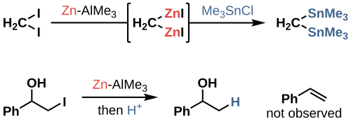 Capture of a distannylated compound under the reaction conditions suggests the formation of a methylene dianion equivalent as an intermediate. Treatment of a premade iodohydrin with zinc provided protodehalogenation over elimination.