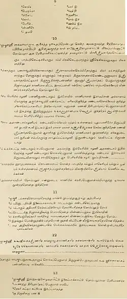 Tamil inscriptions of the Domlur Chokkanathaswamy Temple, Bangalore