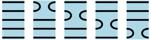 Generators of the Temperley–Lieb algebra '"`UNIQ--postMath-00000022-QINU`"'