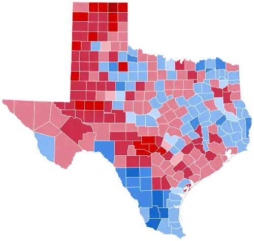 1980 United States presidential election