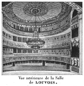 View of the auditorium