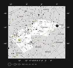 A chart of the constellation of Carinae with a white background. η&nbsp;Carinae is circled in red on the left side