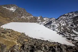 Aerial view of Gosaikunda Lake in winter