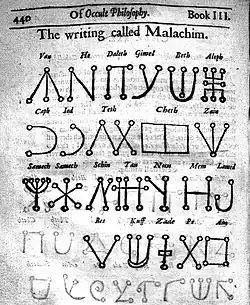 A page of a book showing a catalog of characters formed by dots and lines connecting them.