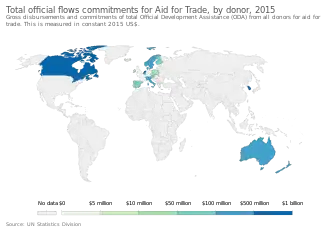 Total official flows commitments for Aid for Trade, by donor in 2015