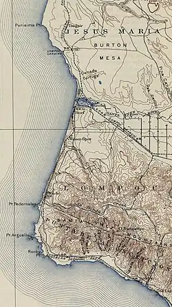 USGS (1904)