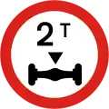 Axle weight limit