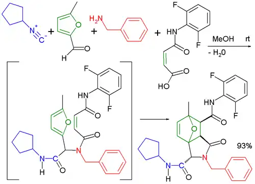 Ugi–Diels–Alder reaction