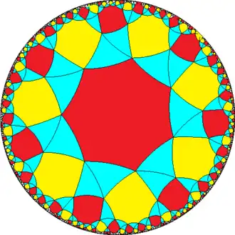 Snub heptaheptagonal tiling