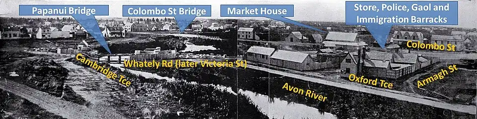 Panorama of Market Place