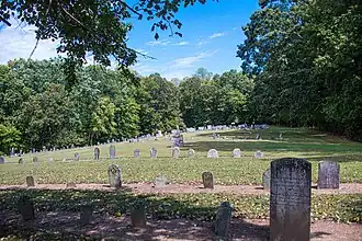 Abbott's Creek Primitive Baptist Church Cemetery in Thomasville, Davidson County