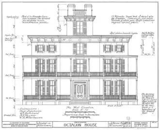 Front elevation.