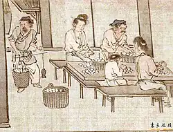Man wearing shanku, Weighing and sorting the cocoons, from the painting Sericulture, Southern Song dynasty, c.1200 AD.