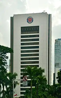 Wisma Indocement