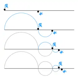 Achilles and the tortoise