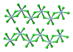 Ball-and-stick model of zirconium tetrachloride, an inorganic polymer based on edge-sharing octahedra.