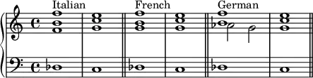{
\new PianoStaff <<
\new Staff <<
\new Voice \relative c' {
\clef treble \key c \major \time 4/4
<f b f'>1^\markup { "Italian" } <g c e>
<g b f'>^\markup { "French" } <g c e>
\voiceOne <b f'>^\markup { "German" } <c e>
}
\new Voice \relative c'' {
\clef treble \key c \major \time 4/4
s1 s s s
\voiceTwo aes2 g g1
}
>>
\new Staff <<
\relative c {
\clef bass \key c \major \time 4/4
des1 c \bar "||"
des c \bar "||"
des c \bar "||"
}
>>
>> }