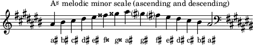 \header { tagline = ##f }
scale = \relative a {\accidentalStyle modern \key ais \minor \omit Score.TimeSignature
ais'^"A♯ melodic minor scale (ascending and descending)" bis cis dis eis fisis gisis ais gis? fis? eis dis cis bis ais2 \clef F \key ais \minor }
\score { { << \cadenzaOn \scale \context NoteNames \scale >> } \layout { } \midi { } }