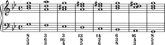 {
\new PianoStaff <<
\new Staff <<
\new Voice \relative c'' {
\stemUp \clef treble \key g \minor \time 4/4 \tempo 1 = 60 \set Score.tempoHideNote = ##t
<bes d g>1 <a d a'> <a cis g'> <a d fis> <a d fis> <bes d g> <c d fis> <bes d g>
}
>>
\new Staff <<
\new Voice \relative c' {
\stemDown \clef bass \key g \minor \time 4/4
g f es d c bes a g
}
\new FiguredBass {
\figuremode {
<8 5 3>1 <3 6 3> <3 6+ 4> <3+ 8 5> <4+ 2 6> <6 3 8> <6+ 4 3> <8 5 3>
}
}
>>
>> }